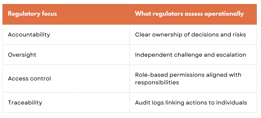 Screenshot 2026-02-12 at 15.14.13 Understanding Electronic Money License Requirements Through a Regulator’s Lens