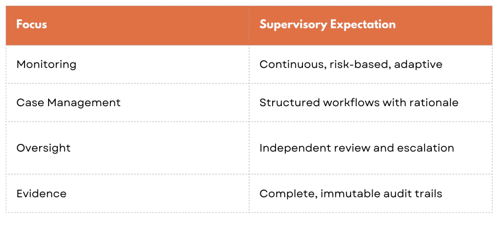 Screenshot 2026-02-12 at 15.20.34 Understanding Electronic Money License Requirements Through a Regulator’s Lens