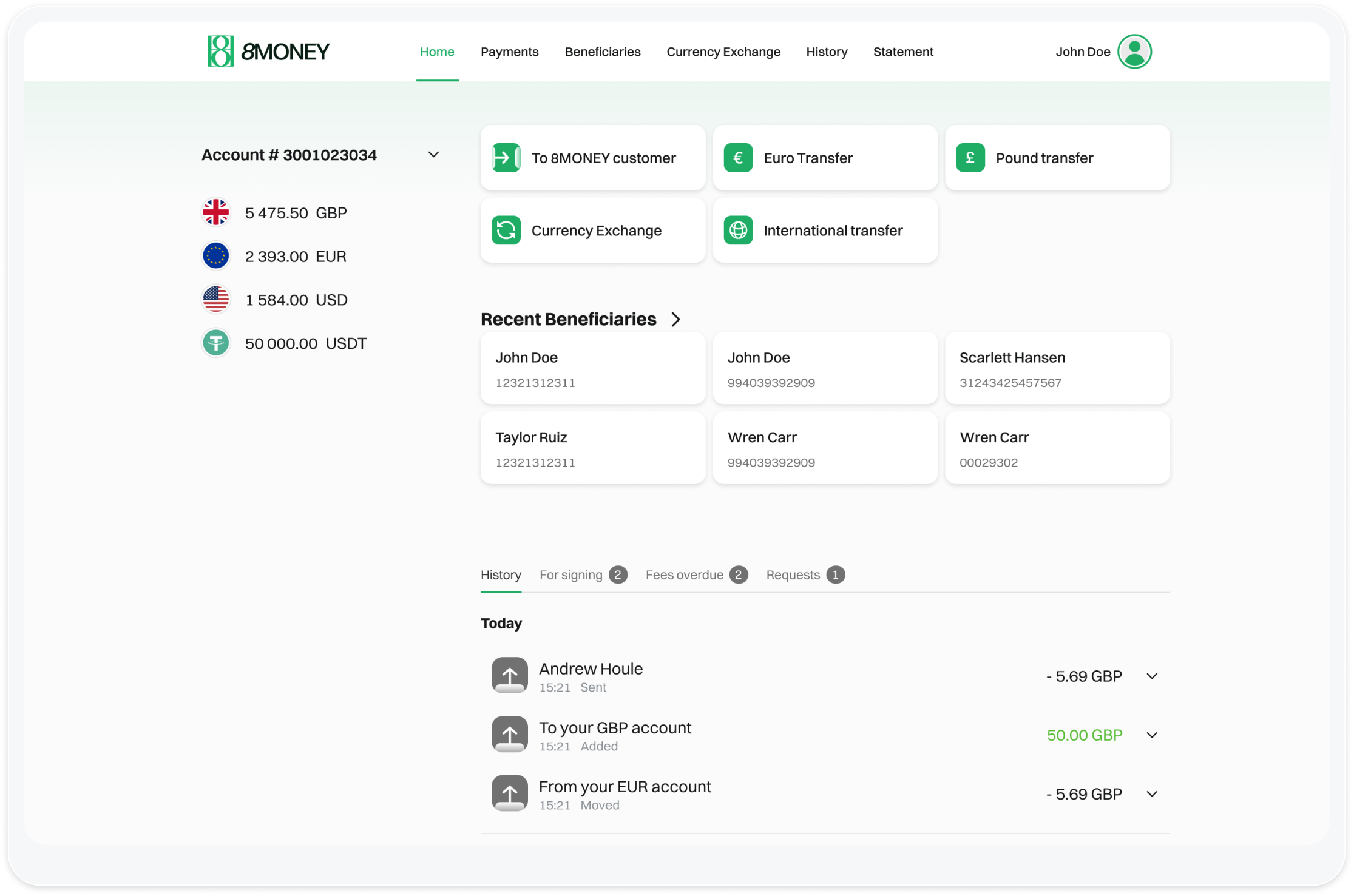 Whitelabel customer apps